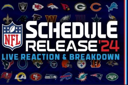 In-Depth Analysis 2024 NFL Schedule Breakdown Reveals Highs and Lows for All 32 Teams